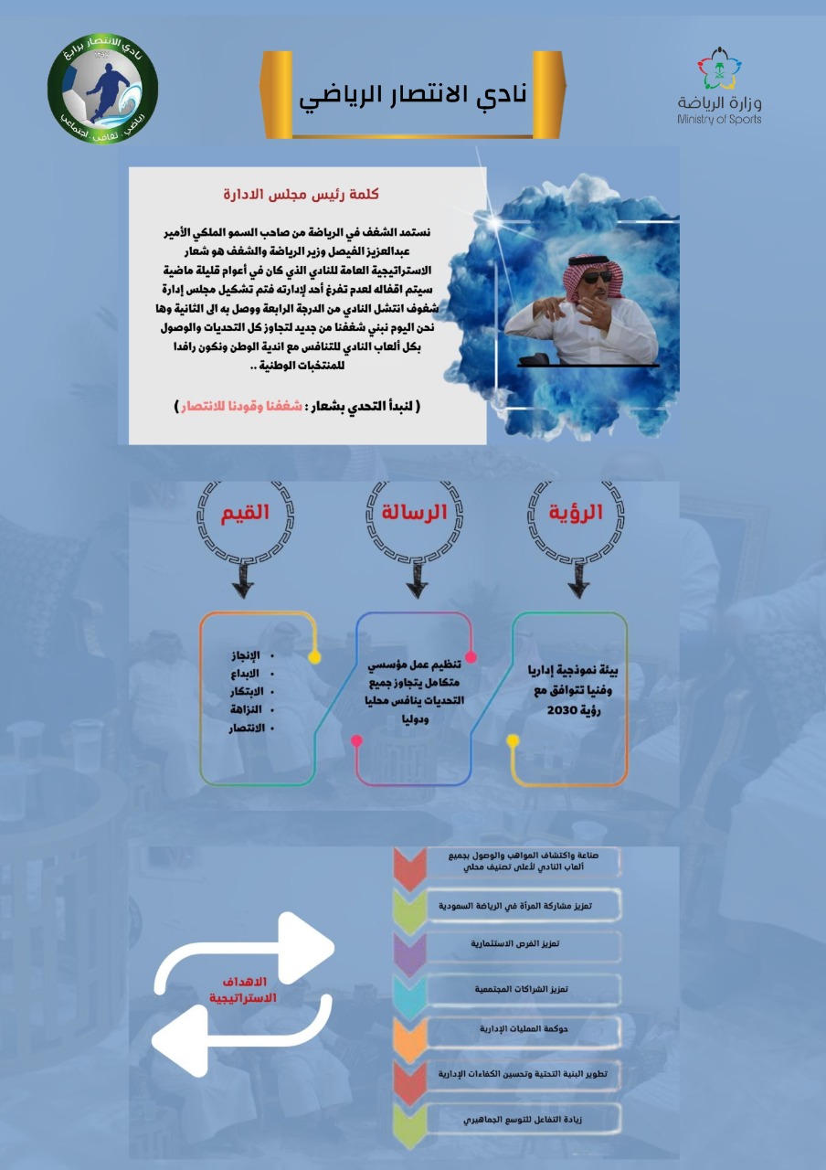 نادي الإنتصار السعودي